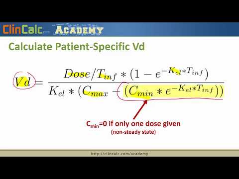 A Brief Introduction to Vancomycin Dosing with the Sawchuk-Zaske Method