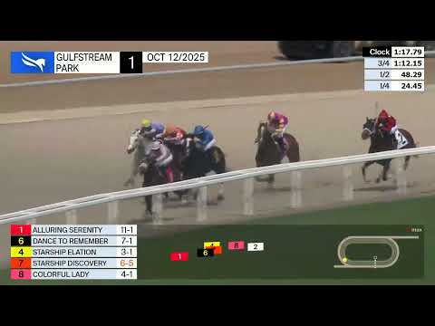 Gulfstream Park October 12, 2025 Race 1