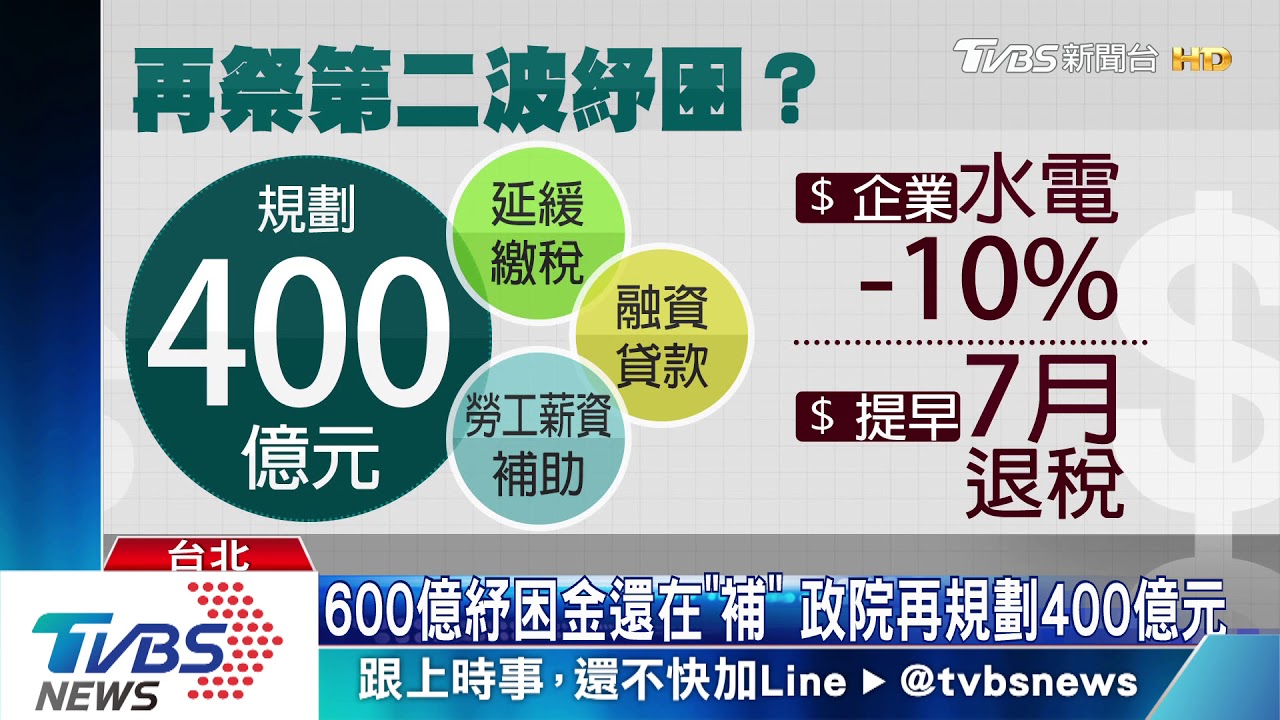 600億紓困金還在「補」 政院再規劃400億元