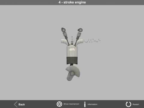 Explain 3D LITE How stuff work Video