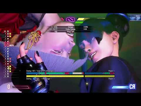 Juri + Burnout = DEATH 7,500+ DAMAGE JURI BURNOUT COMBO??