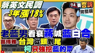 贊同蔡施政3年漲18%！老藍男看衰蔣萬安