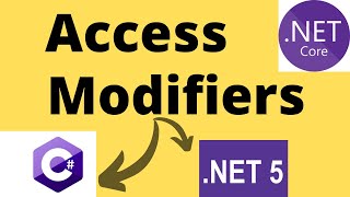 Dotnet Tutorial | Access Modifiers in C#