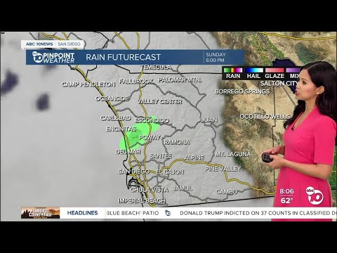 ABC 10News Pinpoint Weather for Sat. June 10, 2023