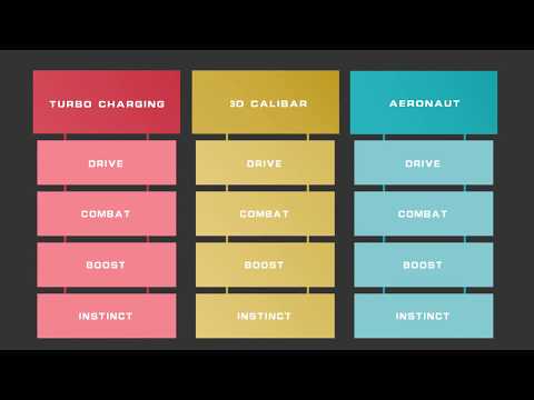 Lining 3D Calibar, Aeronaut, Turbo Charging Technologies