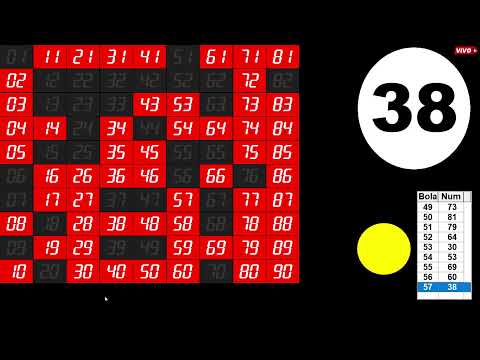 7mo Bono Contribución- Batucada acuarela