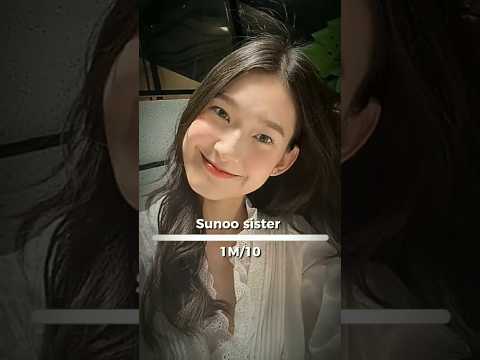 Enhypen older sister and brothers😳🤍#sunoo #sunghoon #niki #heeseung #enhypen #fypyoutube #shorts