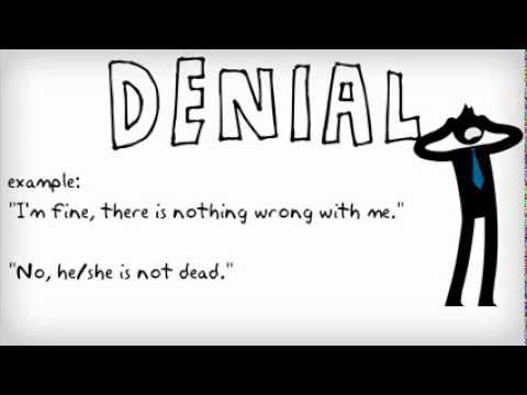 image-What are the five steps of death?