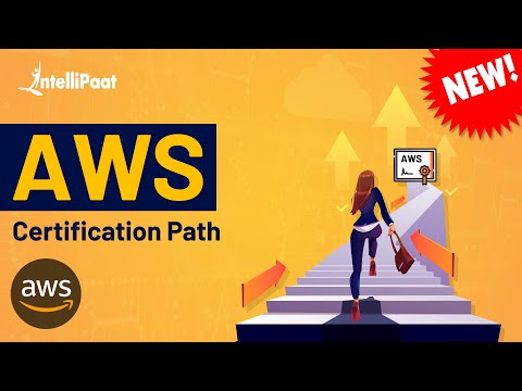 AWS Certified Solutions Architect Exam | Which AWS Certification Should I Choose I Intellipaat