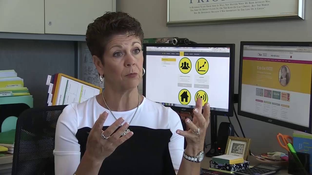 Sycamore Community Schools One2One Program