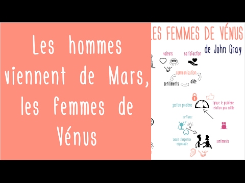 Men Are from Mars and Women Are from Venus by John Gray