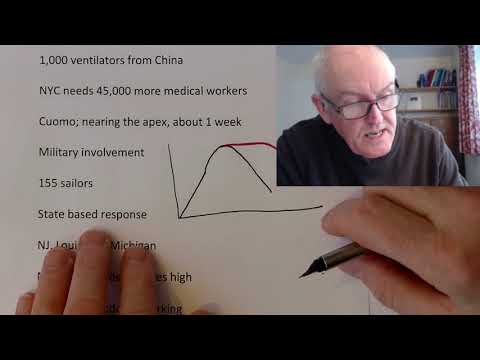 Sunday 5th April, Global Update