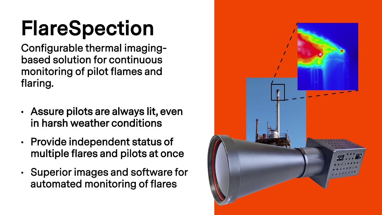 Flare Stack Monitoring with Quasar 2 and FlareSpection