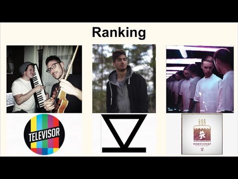 Televisor & Melano & Didrick Monstercat Ranking