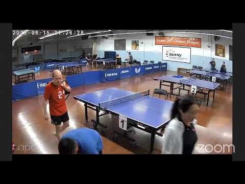 2023 Sunny House League - DIV B - Aug 15, 2023