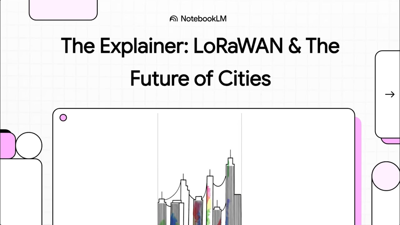 LoRaWAN The Future of Cities