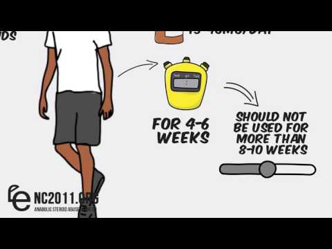 Slimming bar Lahat ng tungkol sa makinis na pagbaba ng timbang