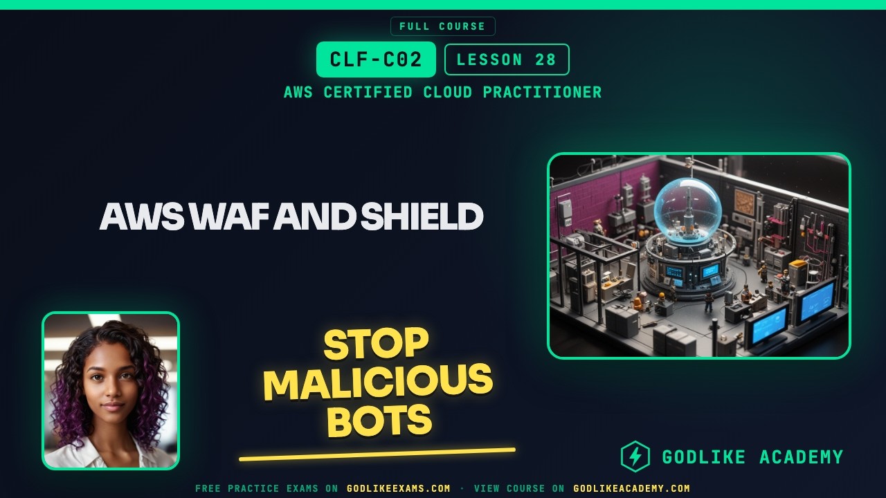AWS WAF and Shield