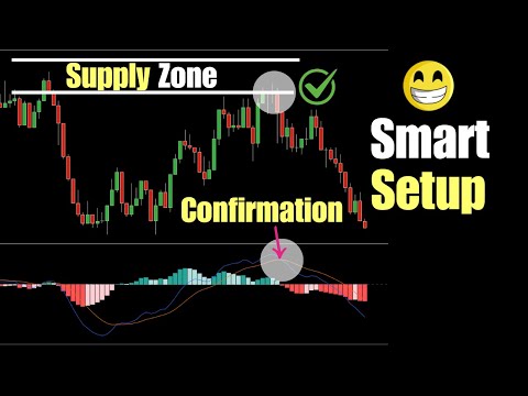 PROVEN 1-Minute Scalping Strategy (Full Breakdown)