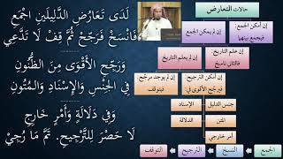 صورة 29شرح النظم الصغير في أصول الفقه - نظم وشرح/ عامر بهجت