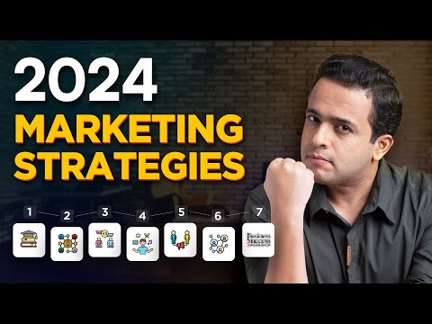 , title : '6 Effective Marketing Strategies for 2023 to grow ANY Business | Rajiv Talreja'