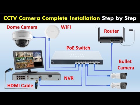 CCTV Camera Installation with NVR | IP Camera, Hikvision NVR & PoE Switch Complete full Installation