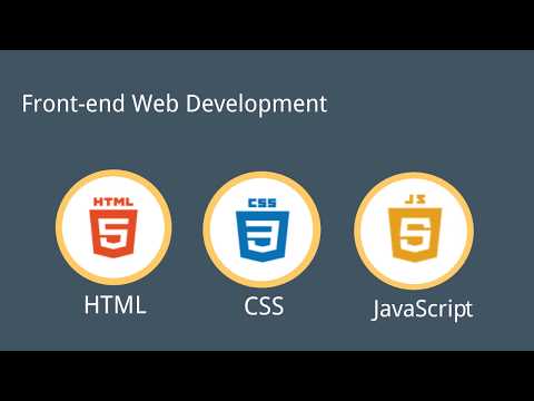 Roadmap of web development in 2020 | Beginner guide