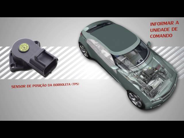 Sensor Posição Borboleta Attitude Verna 3517022600 Best Part