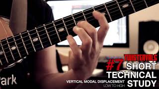 Video: Short Technical Study #7