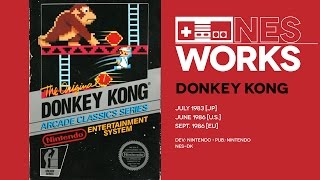 Donkey Kong retrospective, Pt 1: Nintendo's 800-lb. gorilla | Good Nintentions #019-A