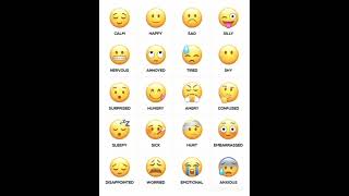 Let's know emojis and their meaning