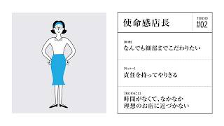 【Airレジ】〜店長図鑑「使命感店長」篇〜