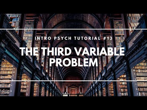 What is Psychology Intro Psych Tutorial 1