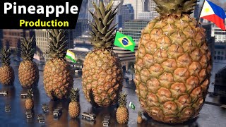 Pineapple Production by Country | flags and countries ranked by production