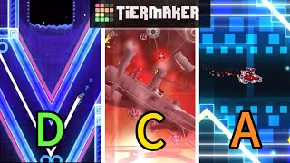 NCS Event Level Tier List