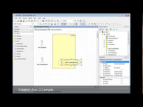 comment construire un diagramme de cas d'utilisation
