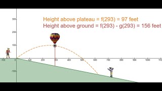 Hot Air Balloon Animation, Finding a Vertical Gap, and the Vertex Formula