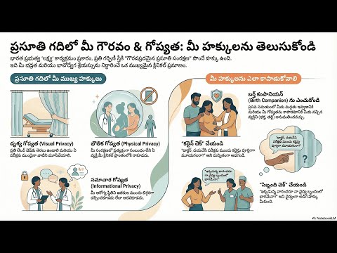 Dignity & Privacy — video thumbnail