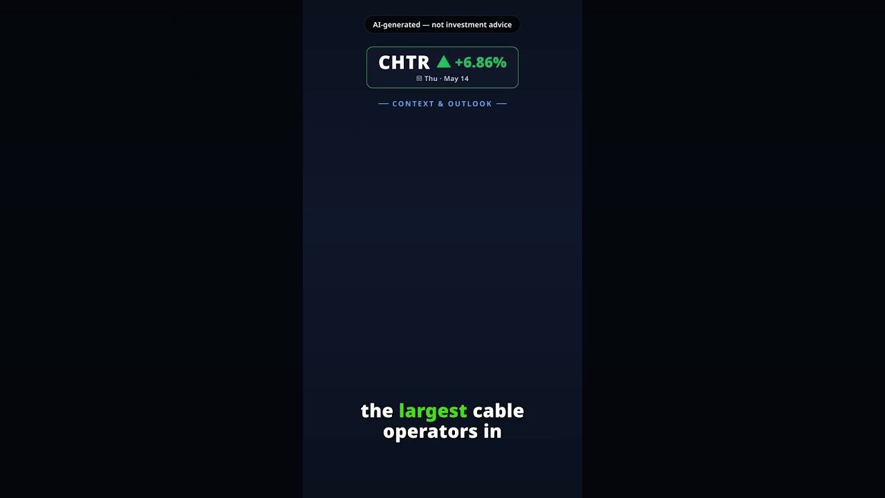 Why Is Charter Communications Stock Leaping Today? CHTR +6.86% (May 14) — Powerful Upside Rebound