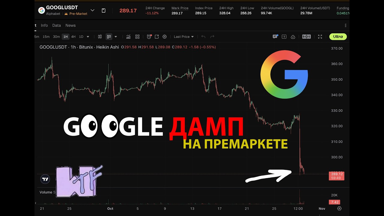 GOOGLE СКАМИТСЯ НА ОТЧЕТАХ В ПРЯМОМ ЭФИРИУМЕ 🔴 ПОРА ЛИ ПОКУПАТЬ? И ЧТО БУДЕТ С К