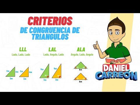 TRIANGLE CONGRUENCE CRITERIA - super easy, for beginners.