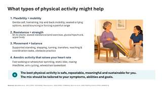 UK HSP Support Group 2026: Physical Activity in HSP