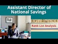 Assistant Director Of National Savings Exam Syllabus And Rank List Analysis Kerala PSC Syllabus