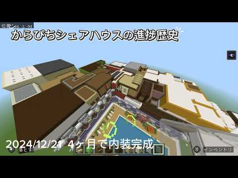 からぴち シェアハウス」のYahoo!リアルタイム検索 - X（旧Twitter）を