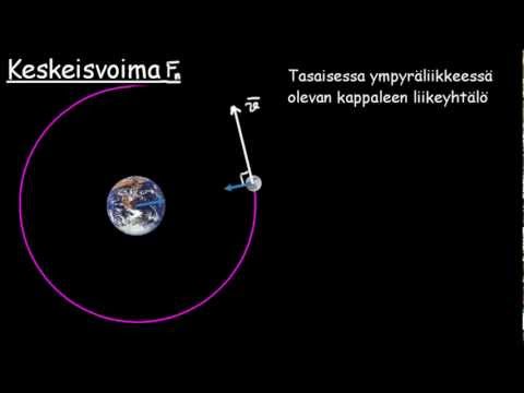 FYS5/6.4 Keskeisvoima