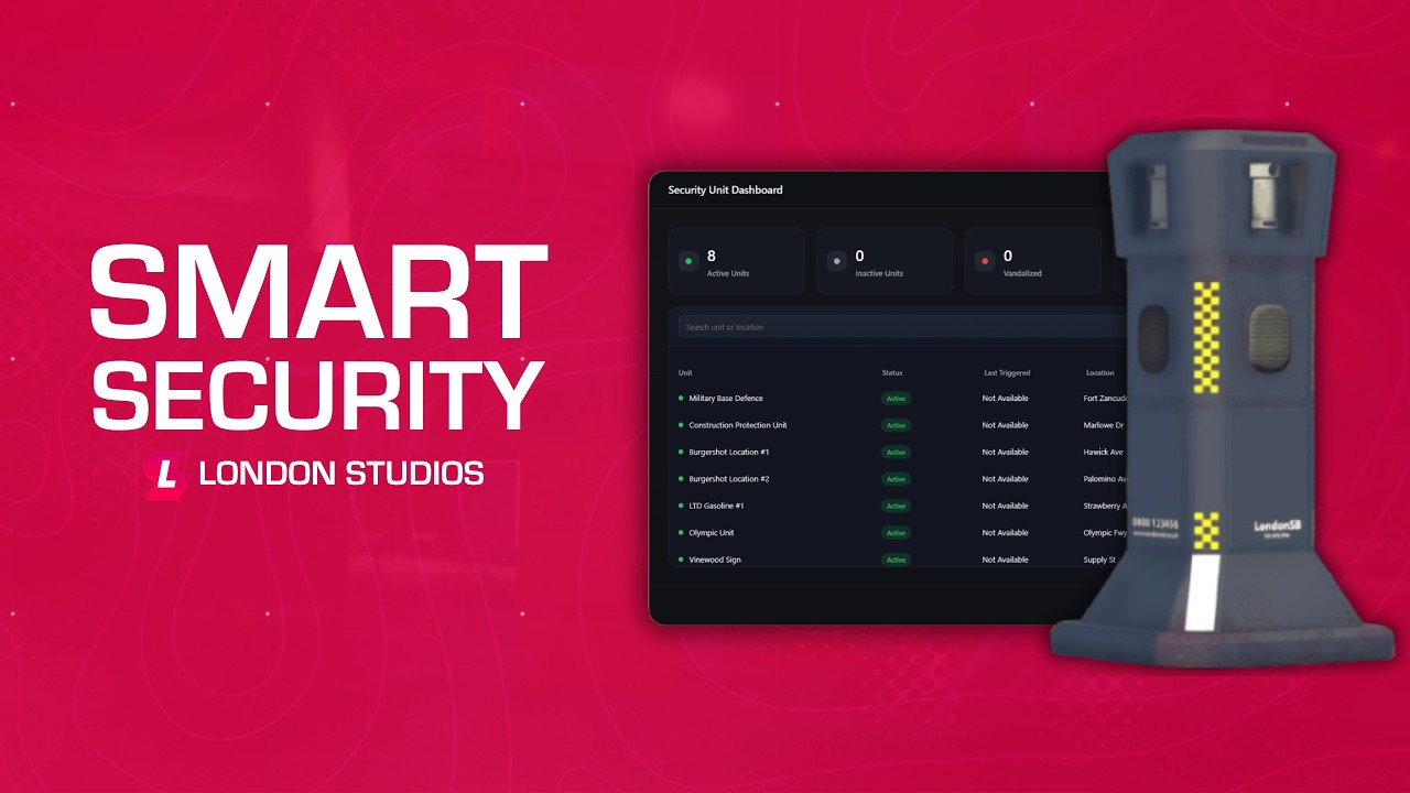 Smart Security - Portable Security Units - Control Panel [Paid] thumbnail 4