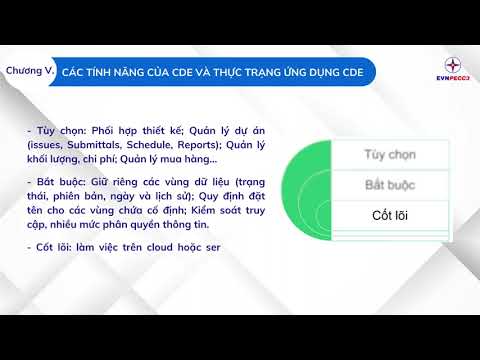 Chương V - Các tính năng của CDE e thực trạng ứng dong CDE
