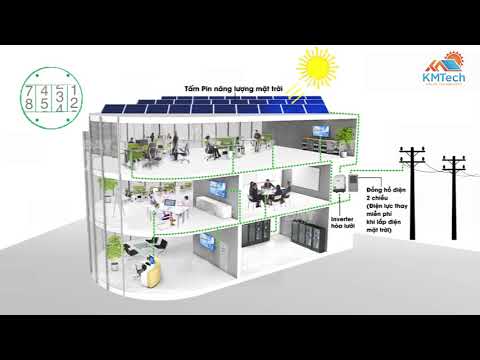 Điện Mặt Trời hòa lưới Khải Minh Solar Technology