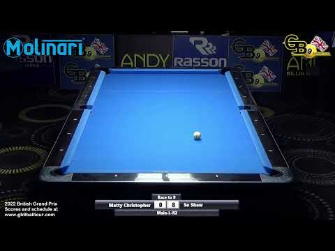 Main Event Losers R2 - Matty Christopher vs So Shaw