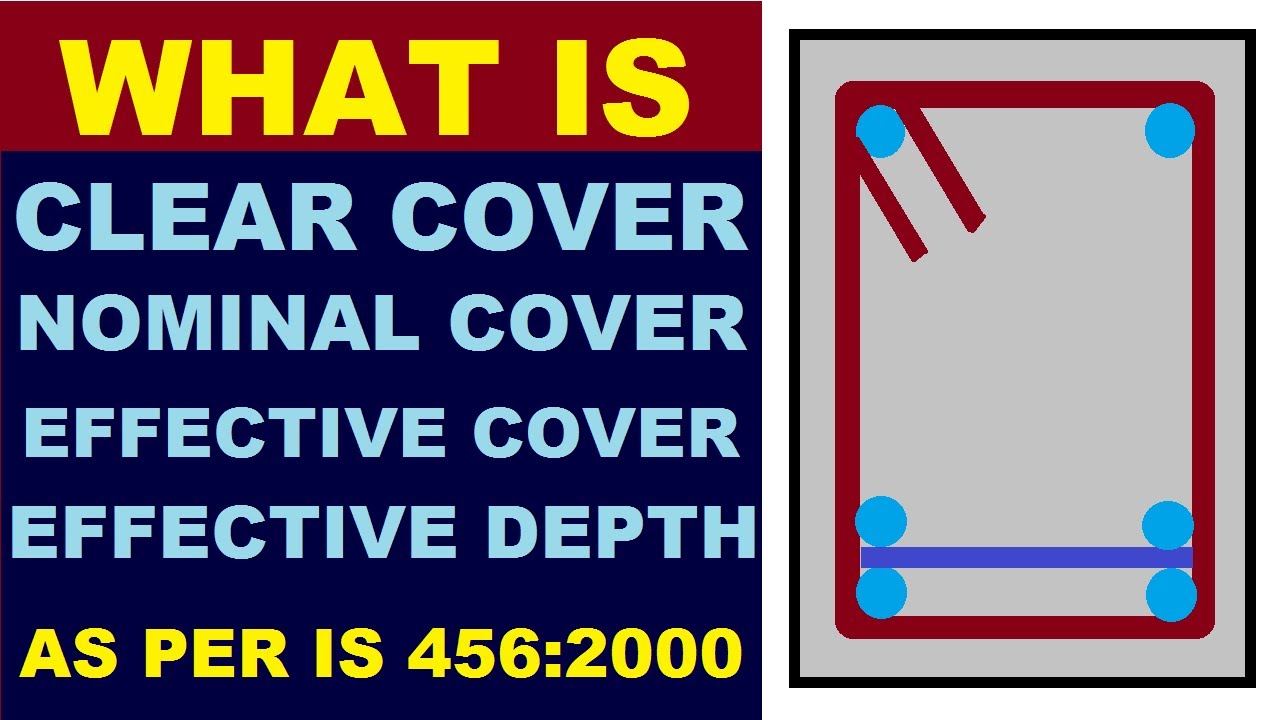 What is nominal cover in concrete? Wiki REF